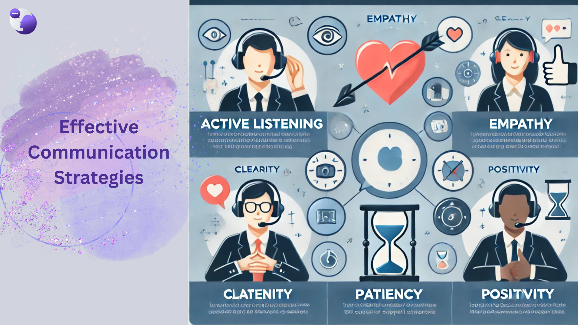 Effective Communication Strategies for Customer Representative